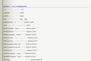 最详细的C++对应C#的数据类型转换参照表