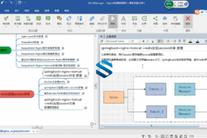 全新视角解析：Nginx负载均衡策略+Nginx高可用集群+shell脚本优化keepalived Nginx全解课程